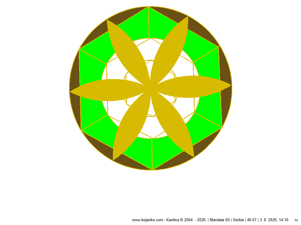 Serbia_03-08-2026_14-16.png