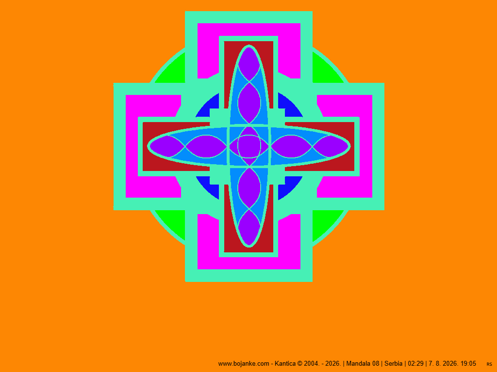 Serbia_07-08-2026_19-05.png