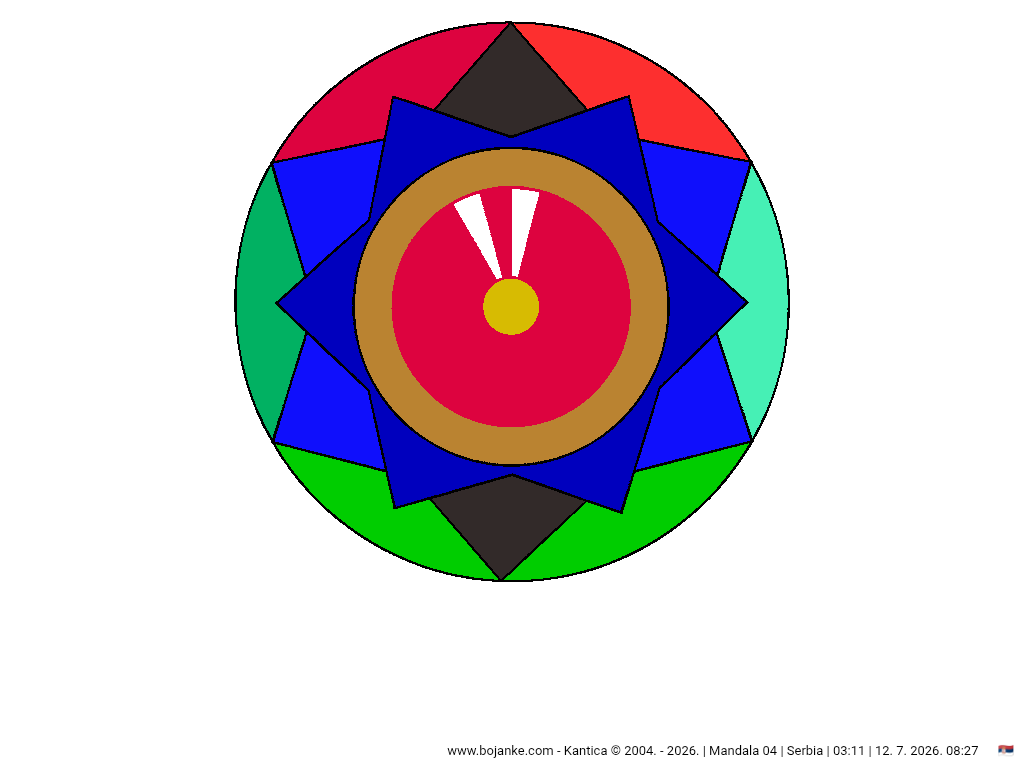 Serbia_12-07-2026_08-27.png