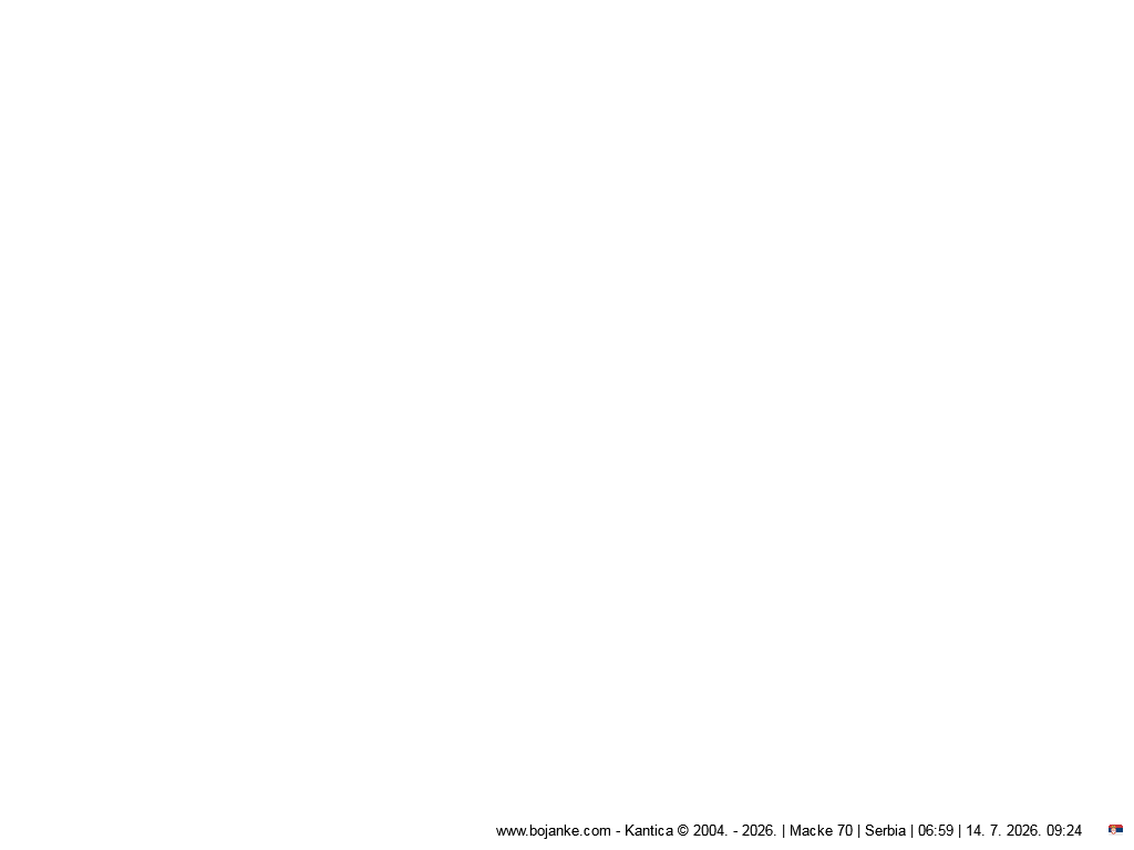 Serbia_14-07-2026_09-24.png