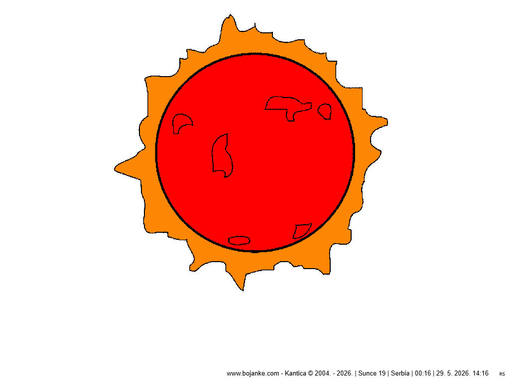 Serbia_29-05-2026_14-16.png