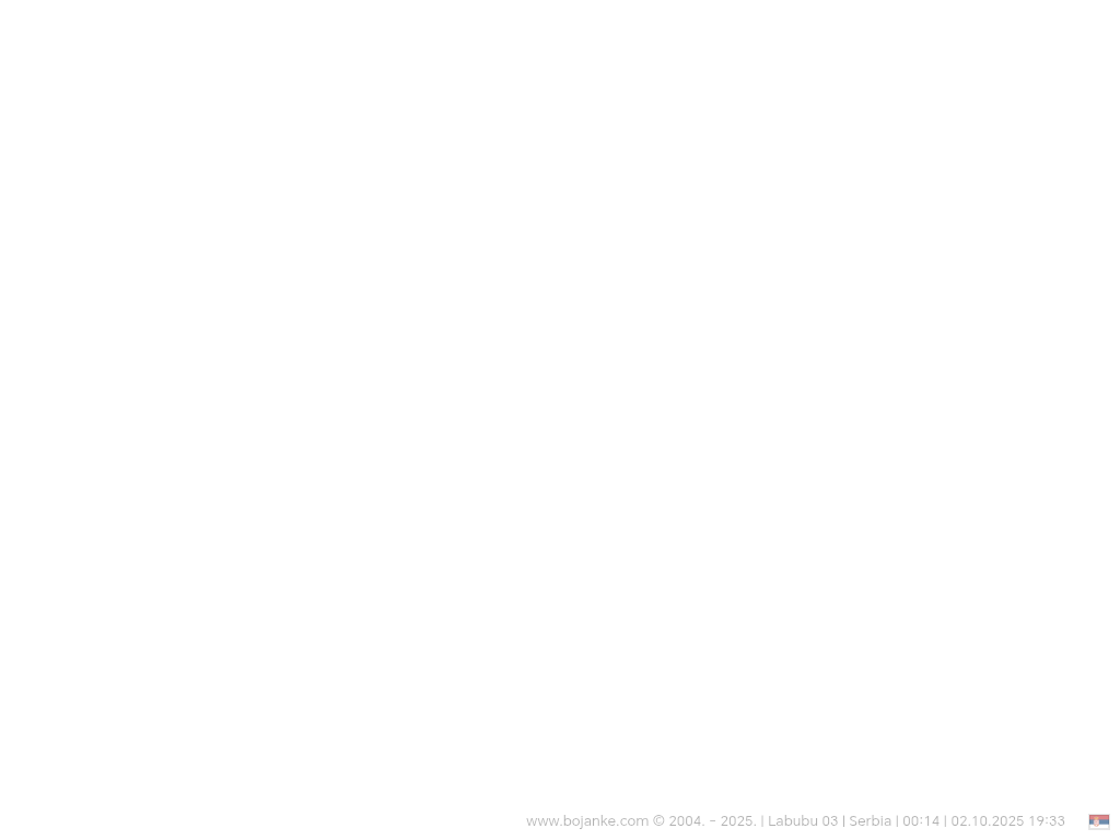 Serbia_2025-10-02_19-33.png