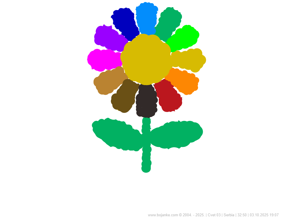 Serbia_2025-10-03_19-07.png