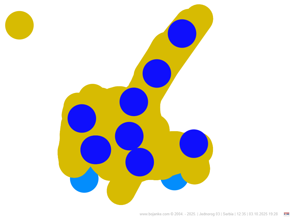 Serbia_2025-10-03_19-28.png