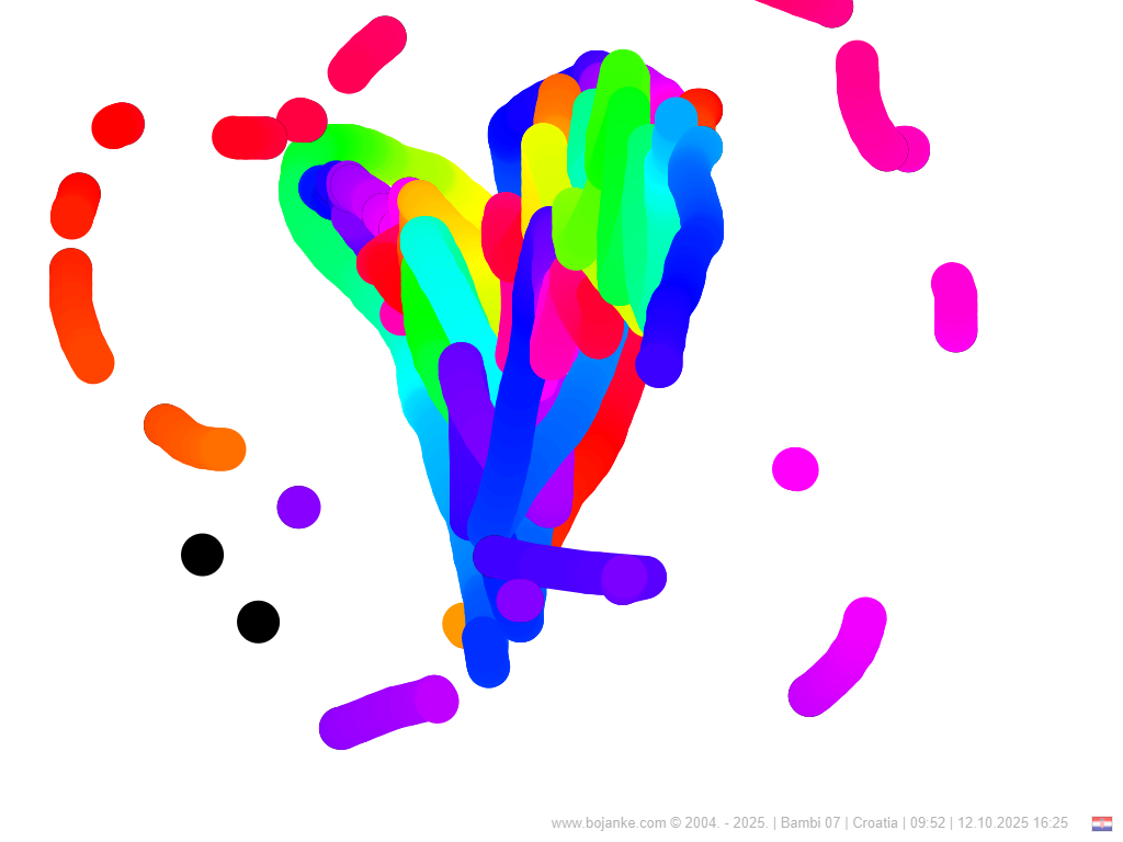 Croatia_2025-10-12_16-25.png
