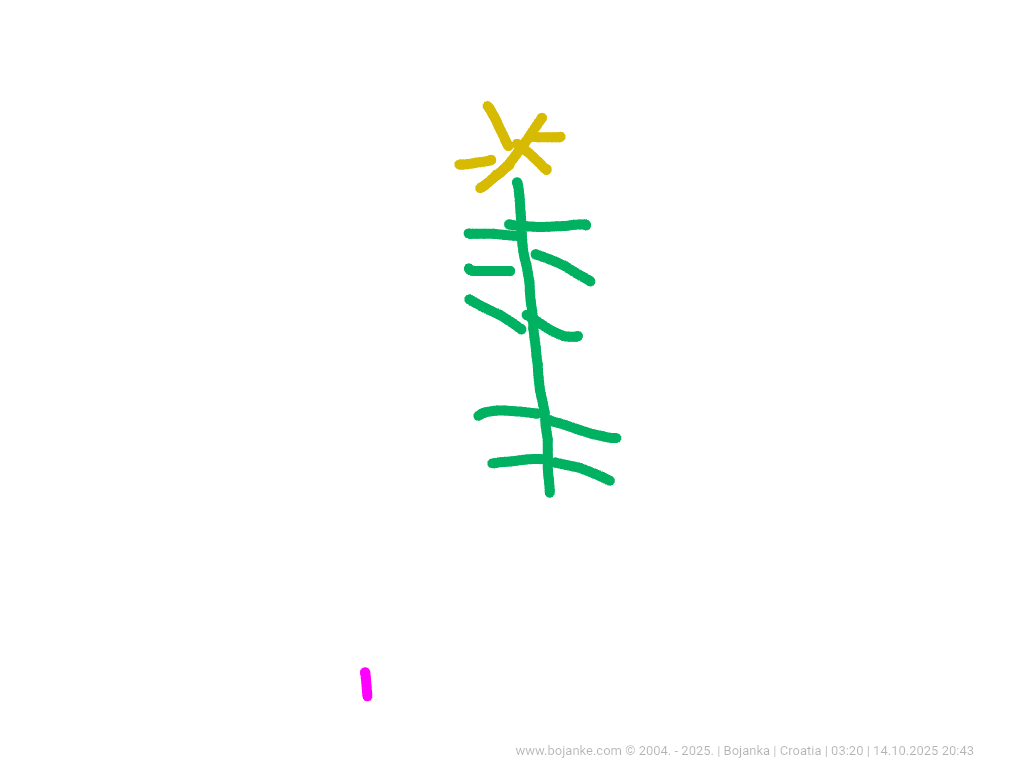 Croatia_2025-10-14_20-43.png