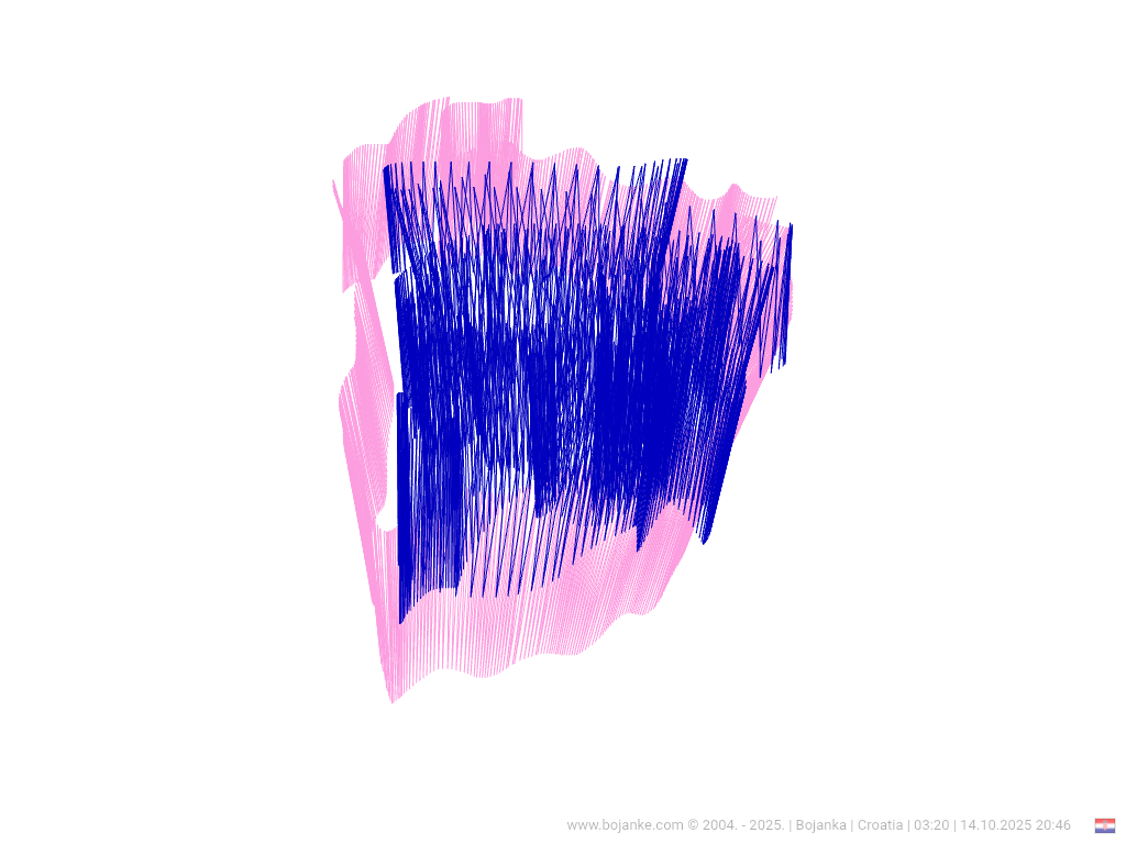 Croatia_2025-10-14_20-46.png