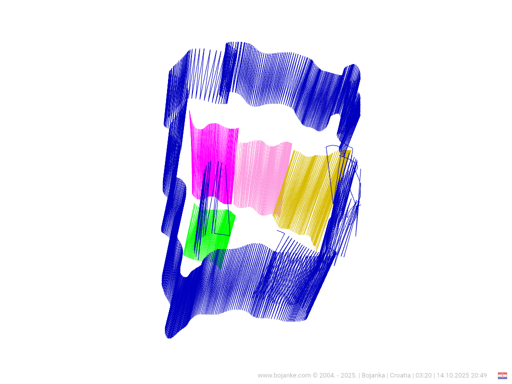 Croatia_2025-10-14_20-49.png