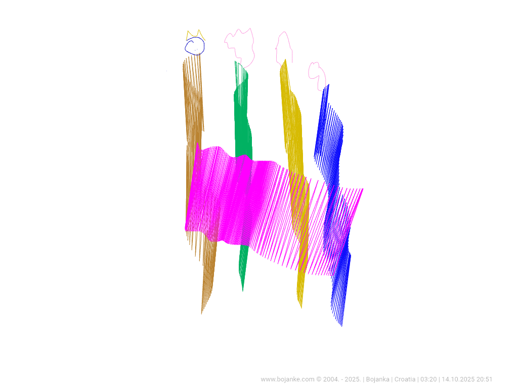 Croatia_2025-10-14_20-51.png
