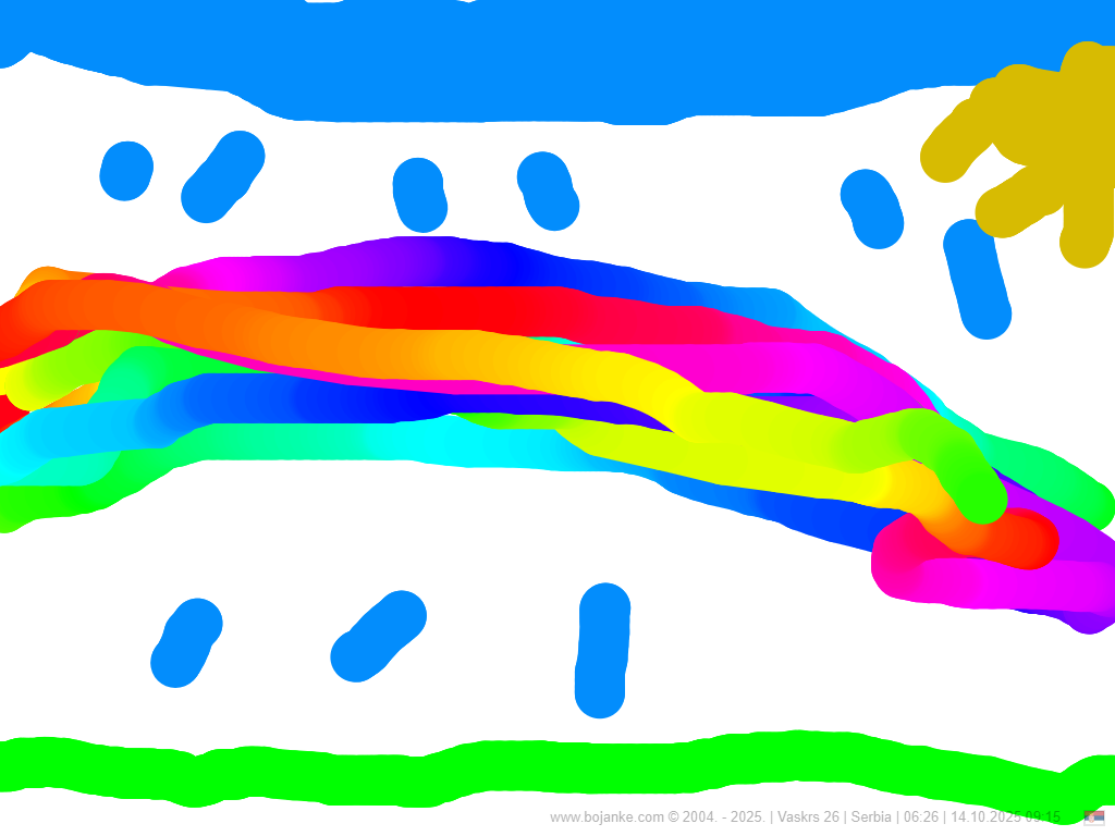 Serbia_2025-10-14_09-15.png