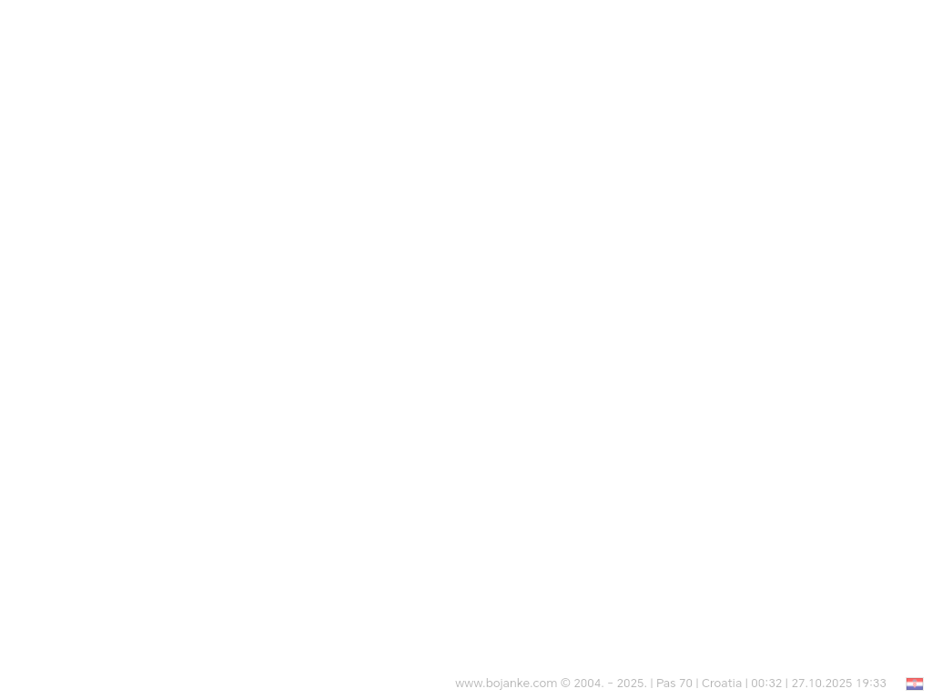 Croatia_2025-10-27_19-33.png