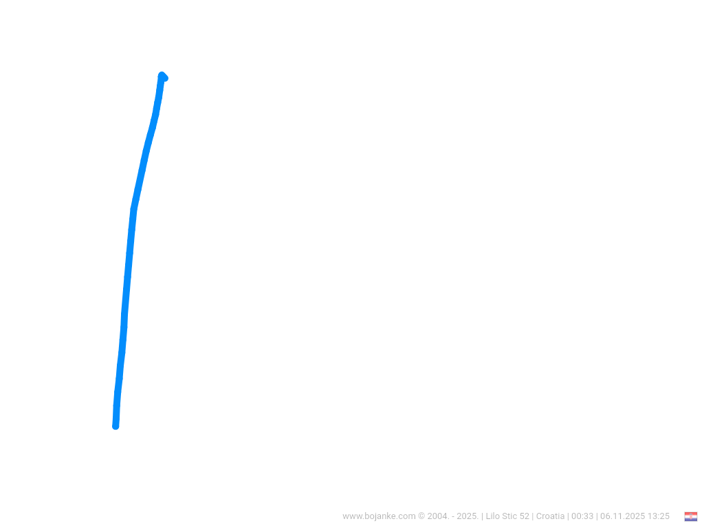 Croatia_2025-11-06_13-25.png