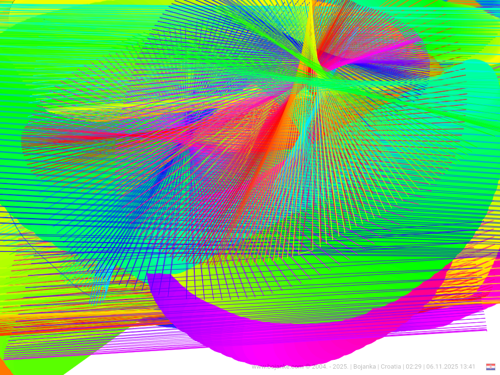Croatia_2025-11-06_13-41.png