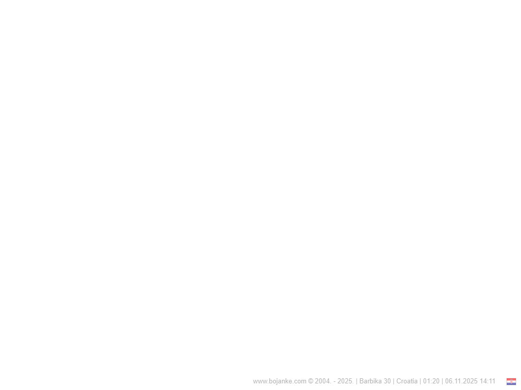 Croatia_2025-11-06_14-11.png