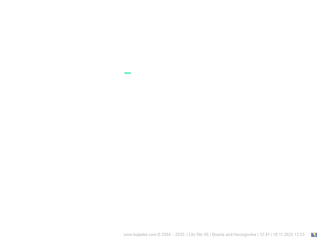 Bosnia_and_Herzegovina_2025-11-18_13-53.png