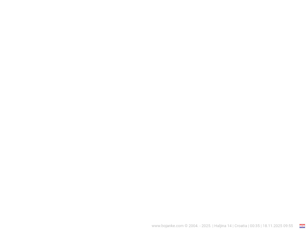 Croatia_2025-11-18_09-55.png