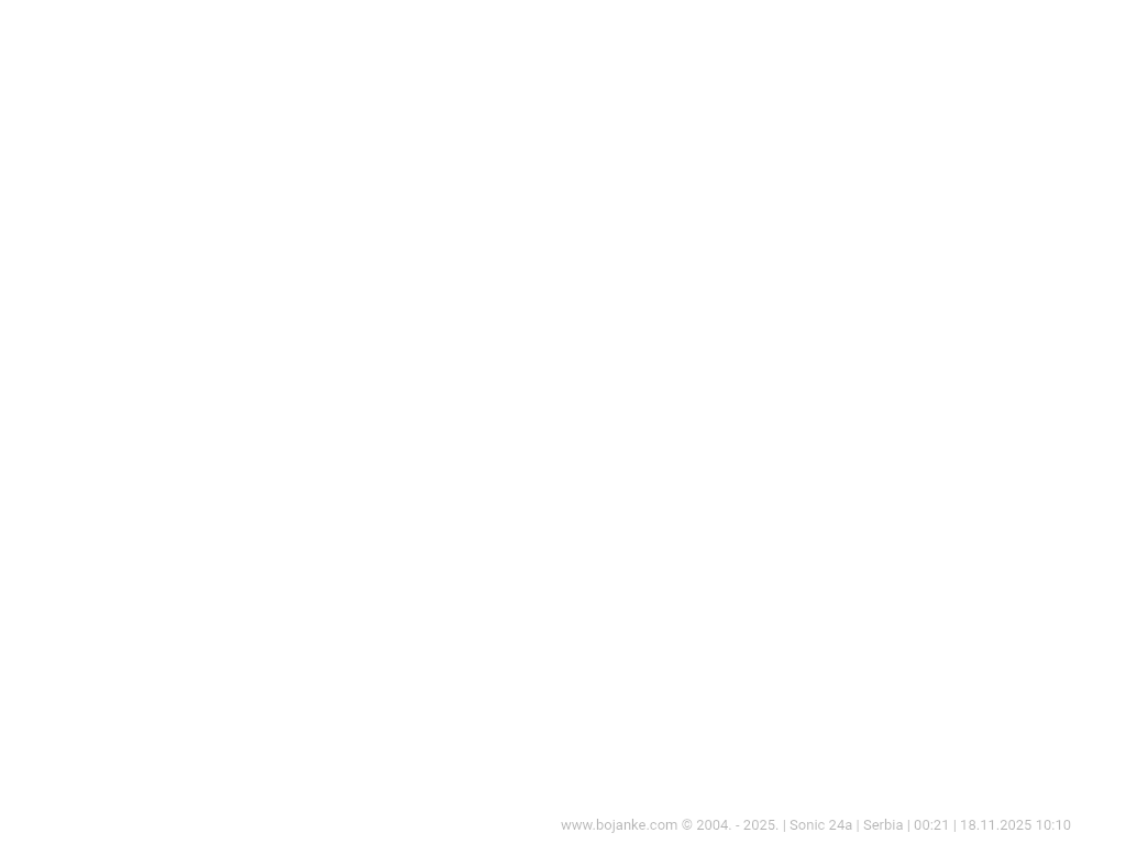 Serbia_2025-11-18_10-10.png