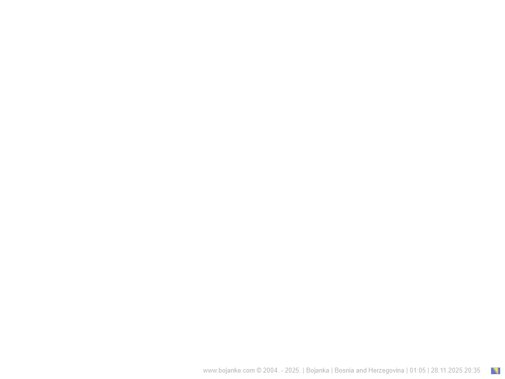 Bosnia_and_Herzegovina_2025-11-28_20-35.png