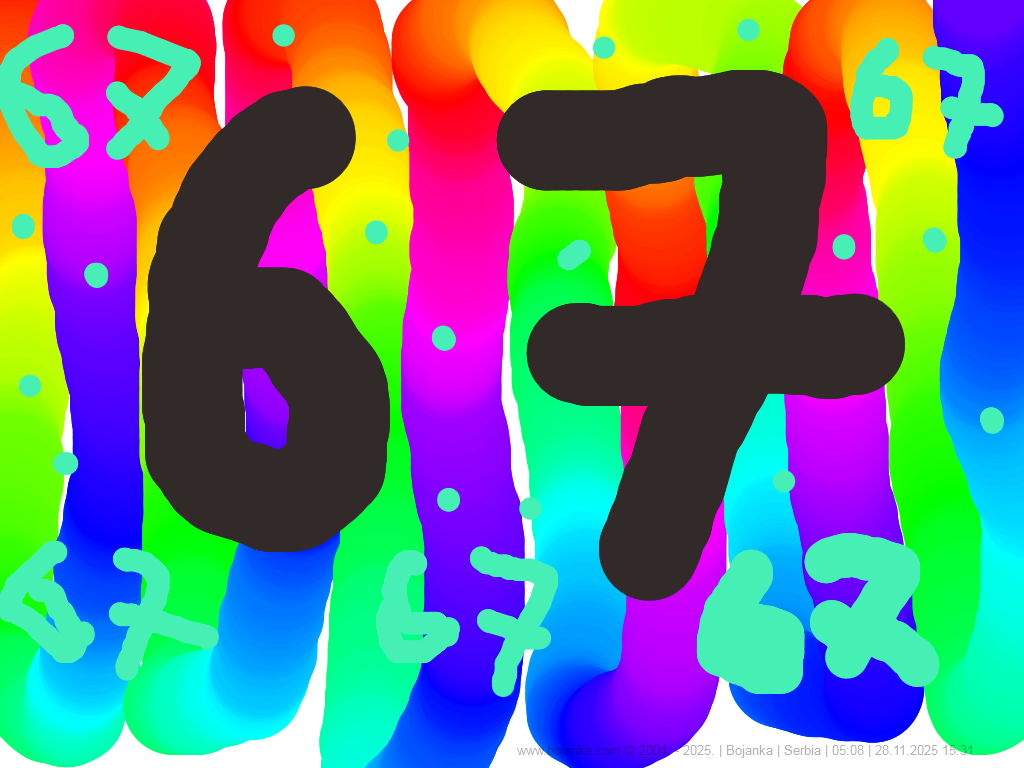 Serbia_2025-11-28_15-31.png