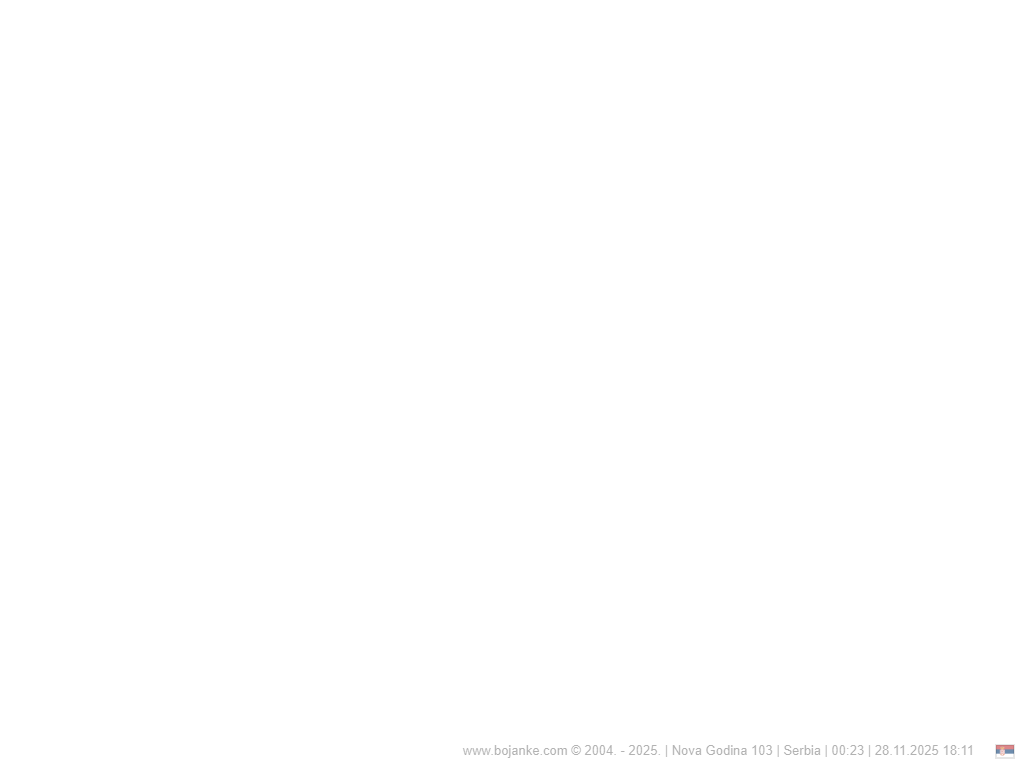 Serbia_2025-11-28_18-11.png