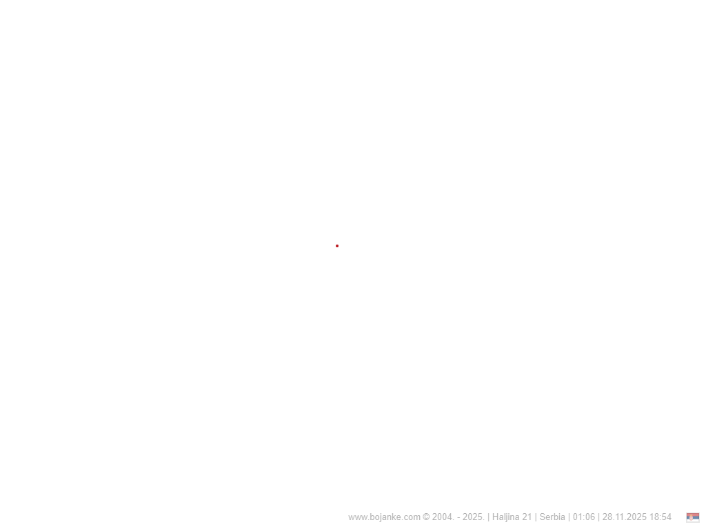 Serbia_2025-11-28_18-54.png