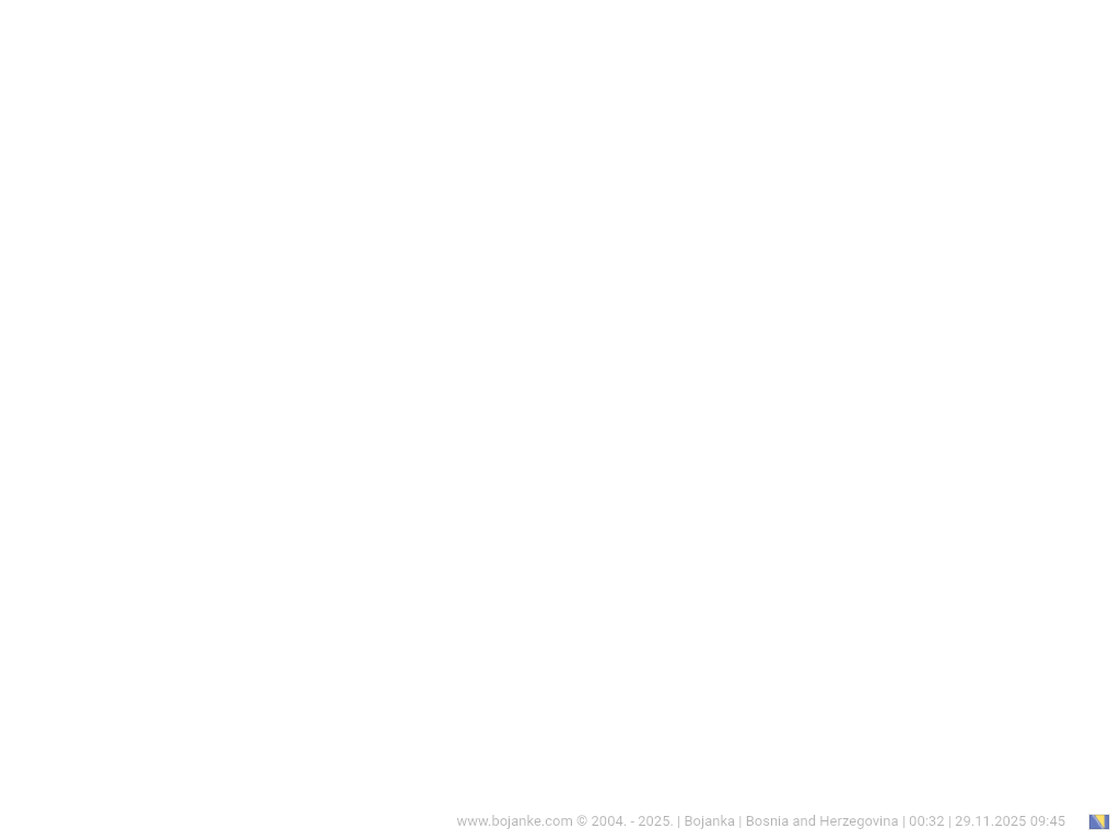 Bosnia_and_Herzegovina_2025-11-29_09-45.png