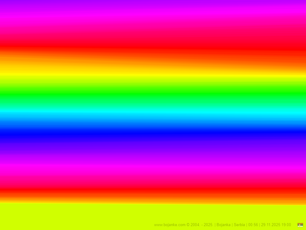 Serbia_2025-11-29_19-00.png
