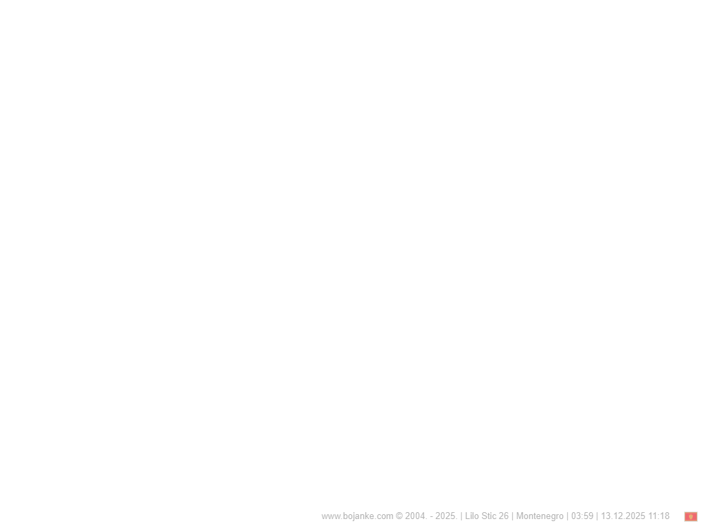 Montenegro_2025-12-13_11-18.png
