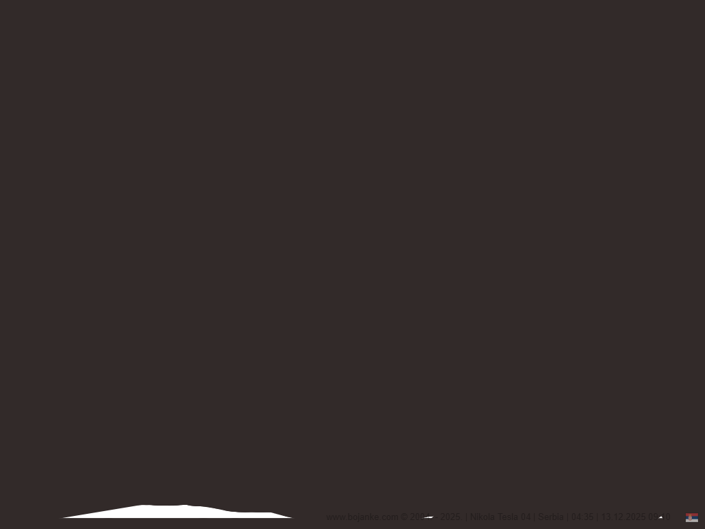Serbia_2025-12-13_09-10.png