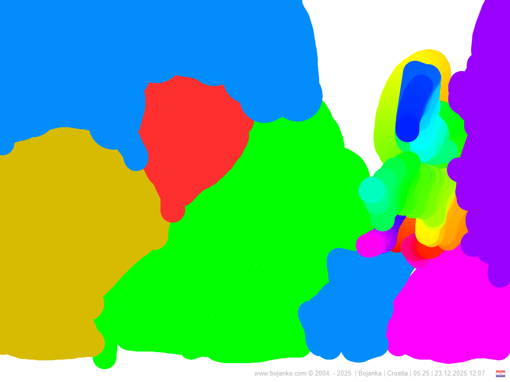 Croatia_2025-12-23_12-07.png