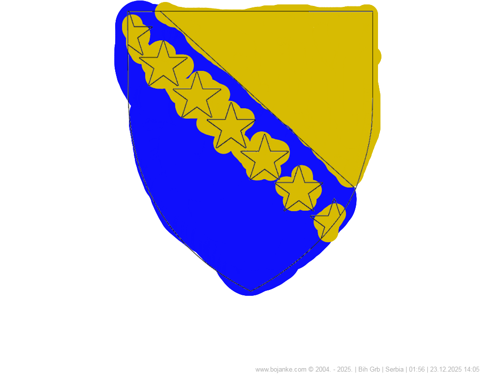 Serbia_2025-12-23_14-05.png