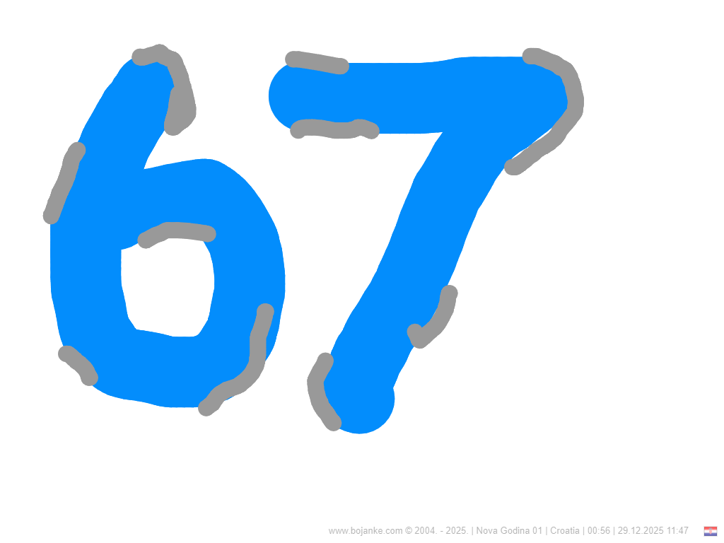 Croatia_2025-12-29_11-47.png