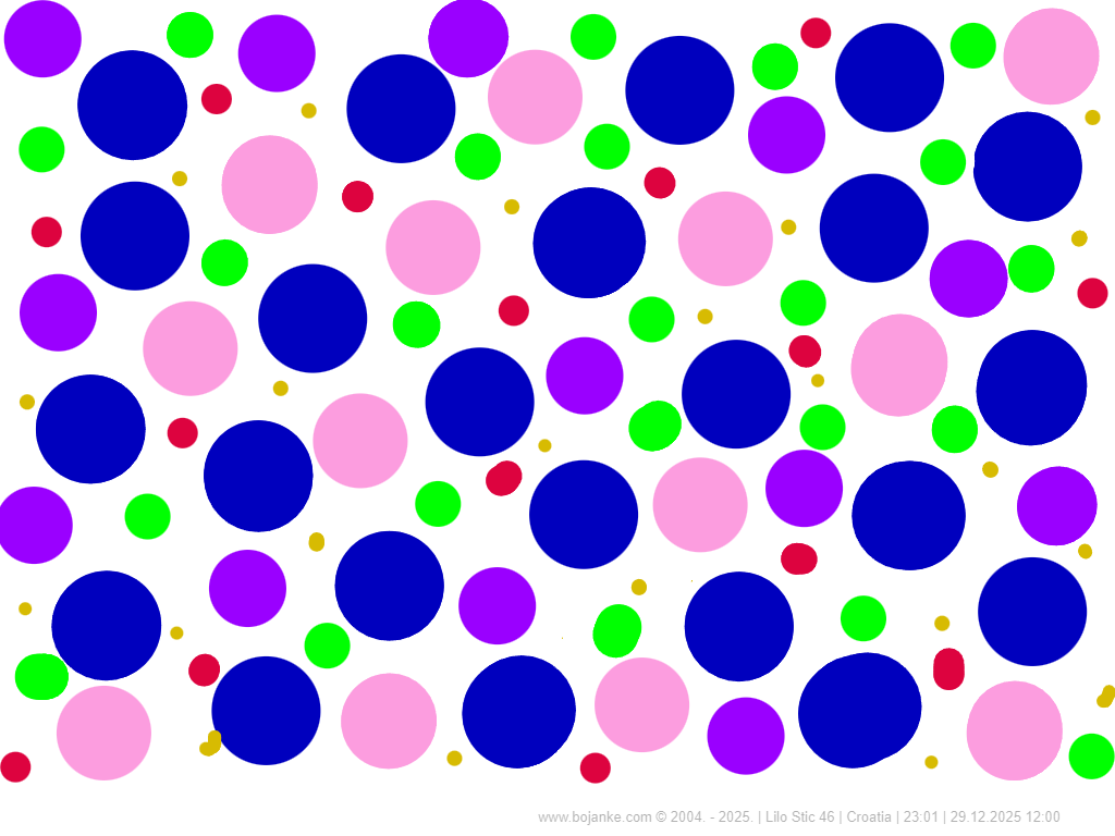 Croatia_2025-12-29_12-00.png