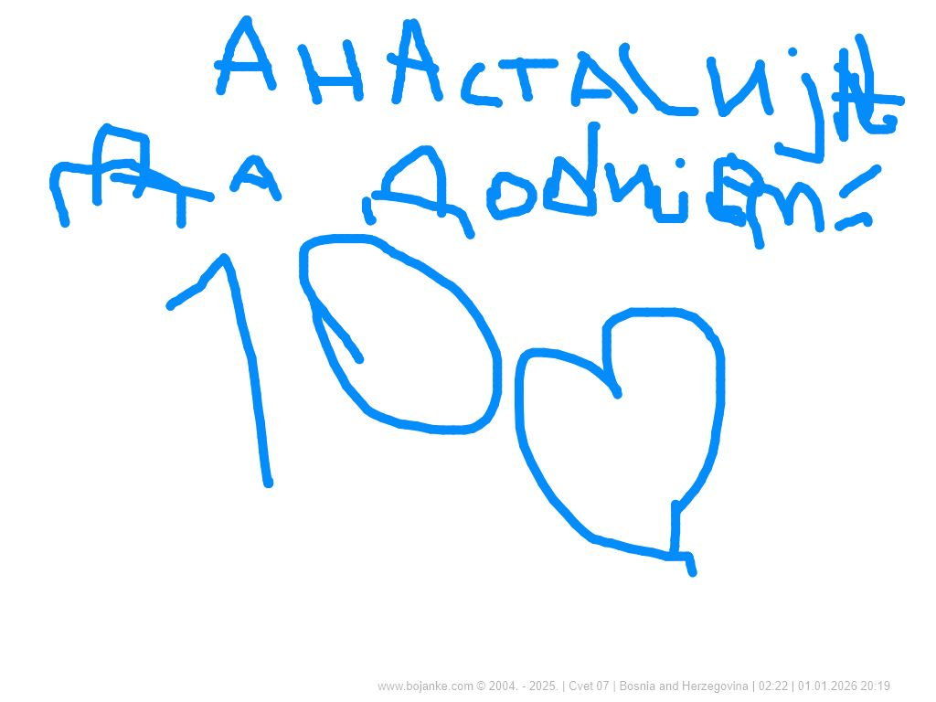 Bosnia_and_Herzegovina_2026-01-01_20-19.png