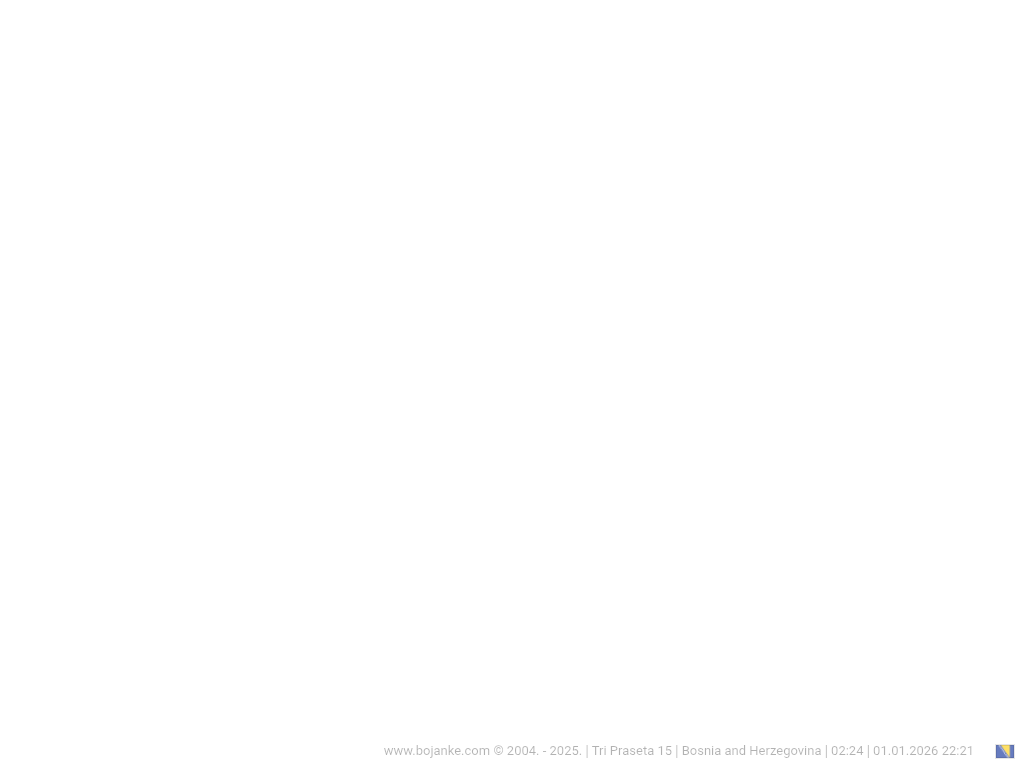Bosnia_and_Herzegovina_2026-01-01_22-21.png