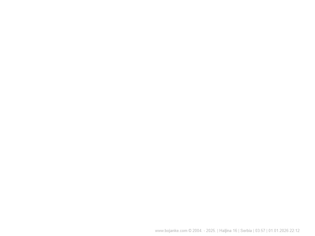 Serbia_2026-01-01_22-12.png