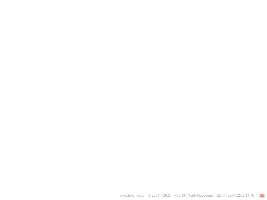 North_Macedonia_2026-01-09_14-15.png