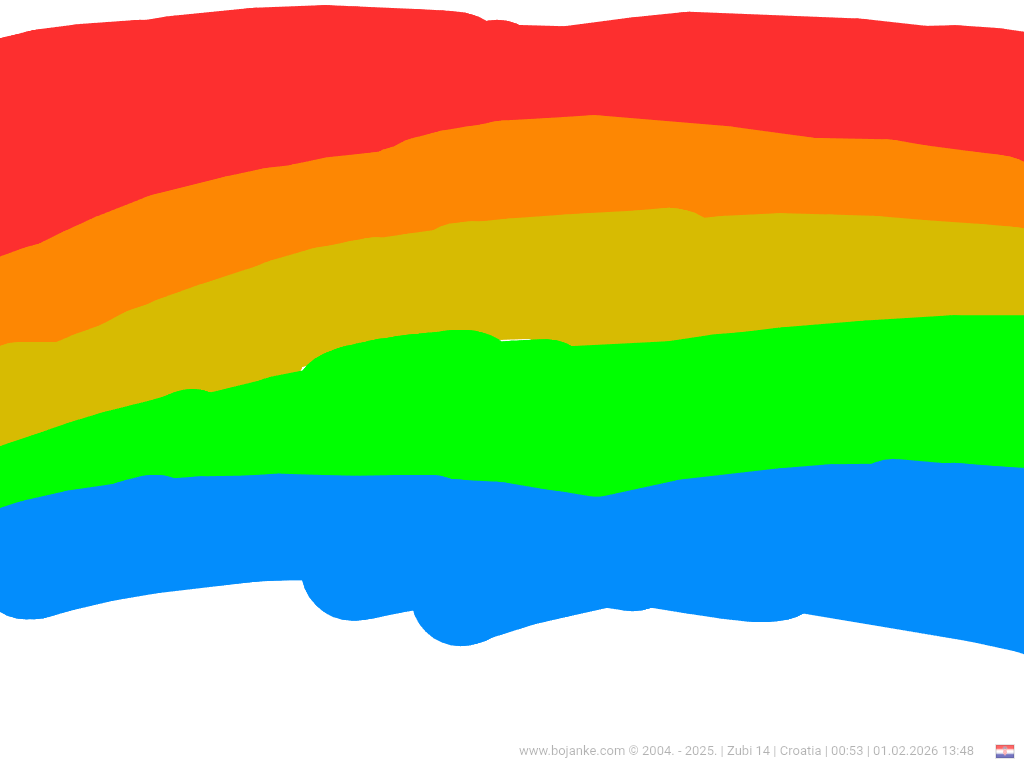 Croatia_2026-02-01_13-48.png