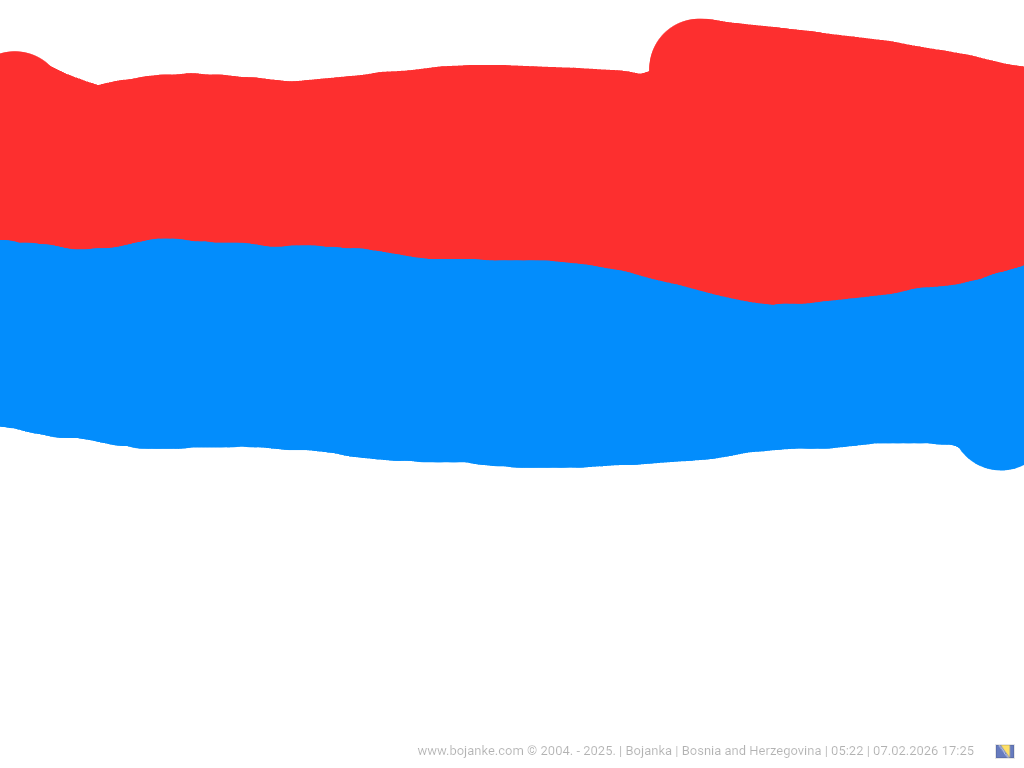 Bosnia_and_Herzegovina_2026-02-07_17-25.png