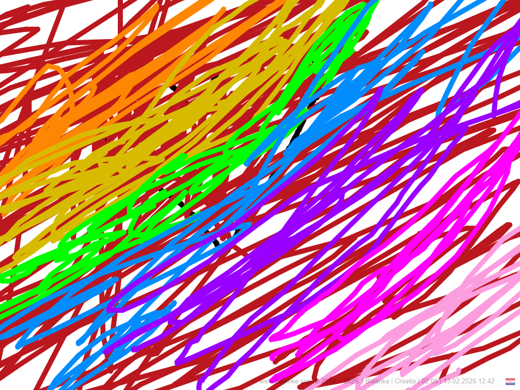 Croatia_2026-02-13_12-42.png