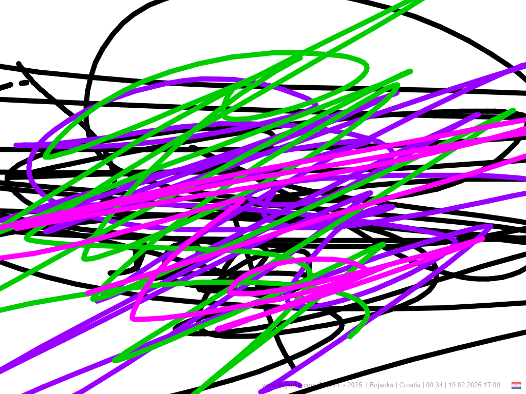 Croatia_2026-02-19_17-09.png