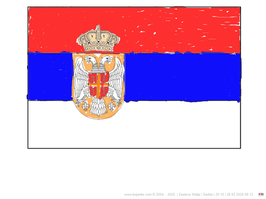 Serbia_2026-02-26_08-12.png