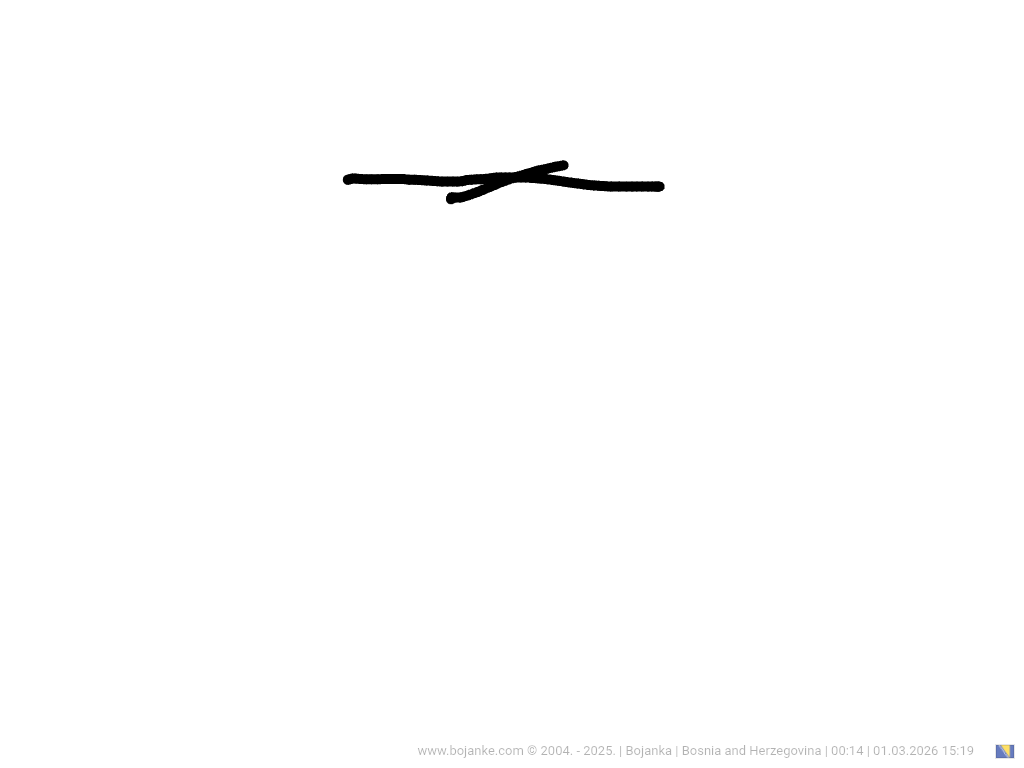 Bosnia_and_Herzegovina_2026-03-01_15-19.png