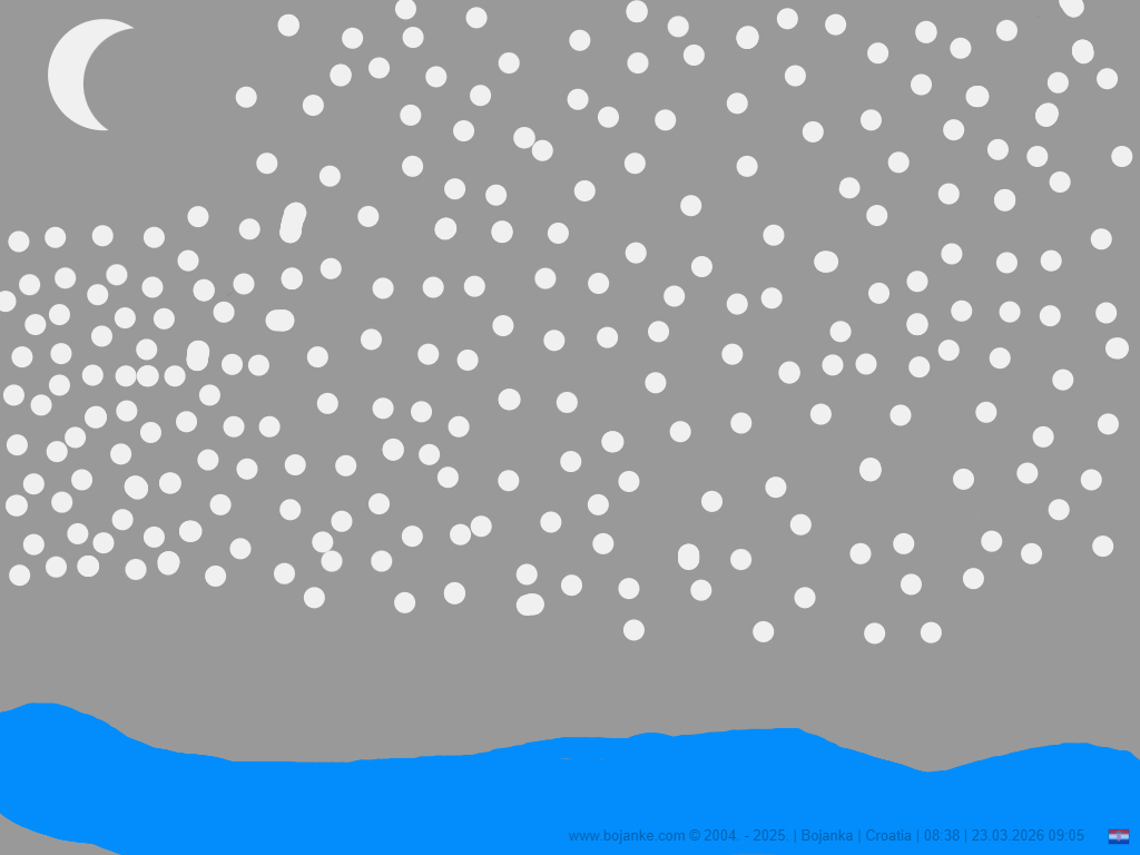 Croatia_2026-03-23_09-05.png