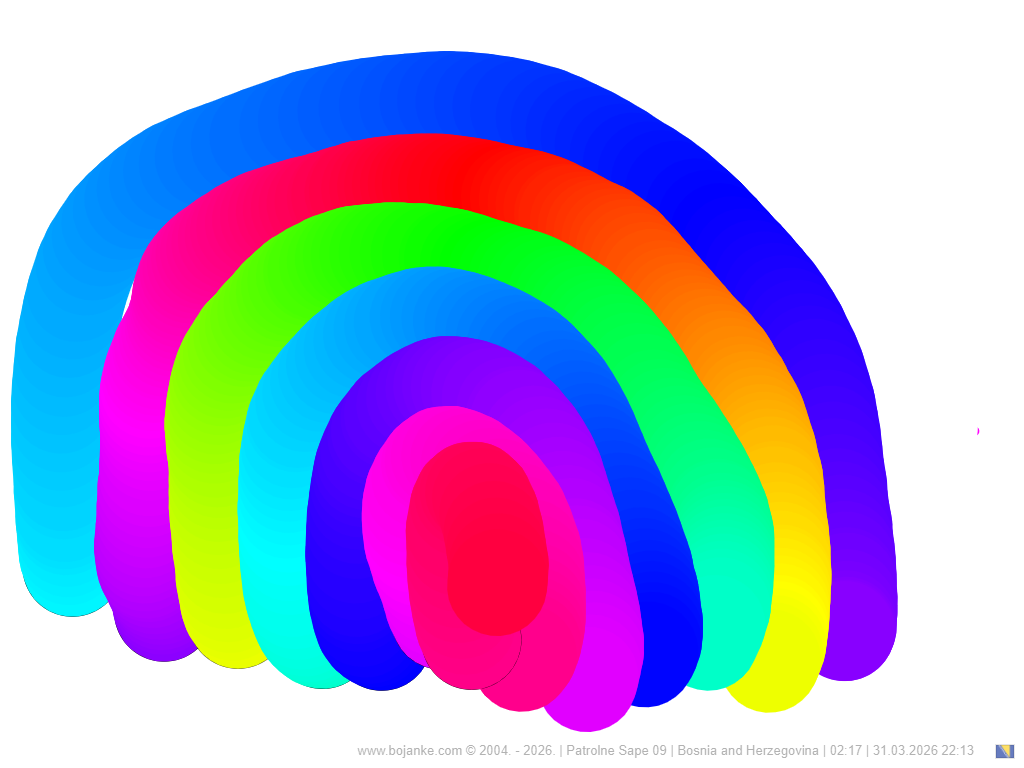 Bosnia_and_Herzegovina_2026-03-31_22-13.png