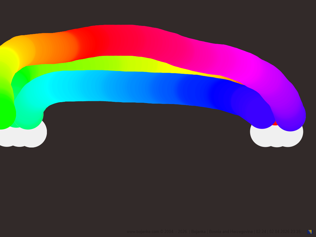 Bosnia_and_Herzegovina_2026-04-02_23-35.png
