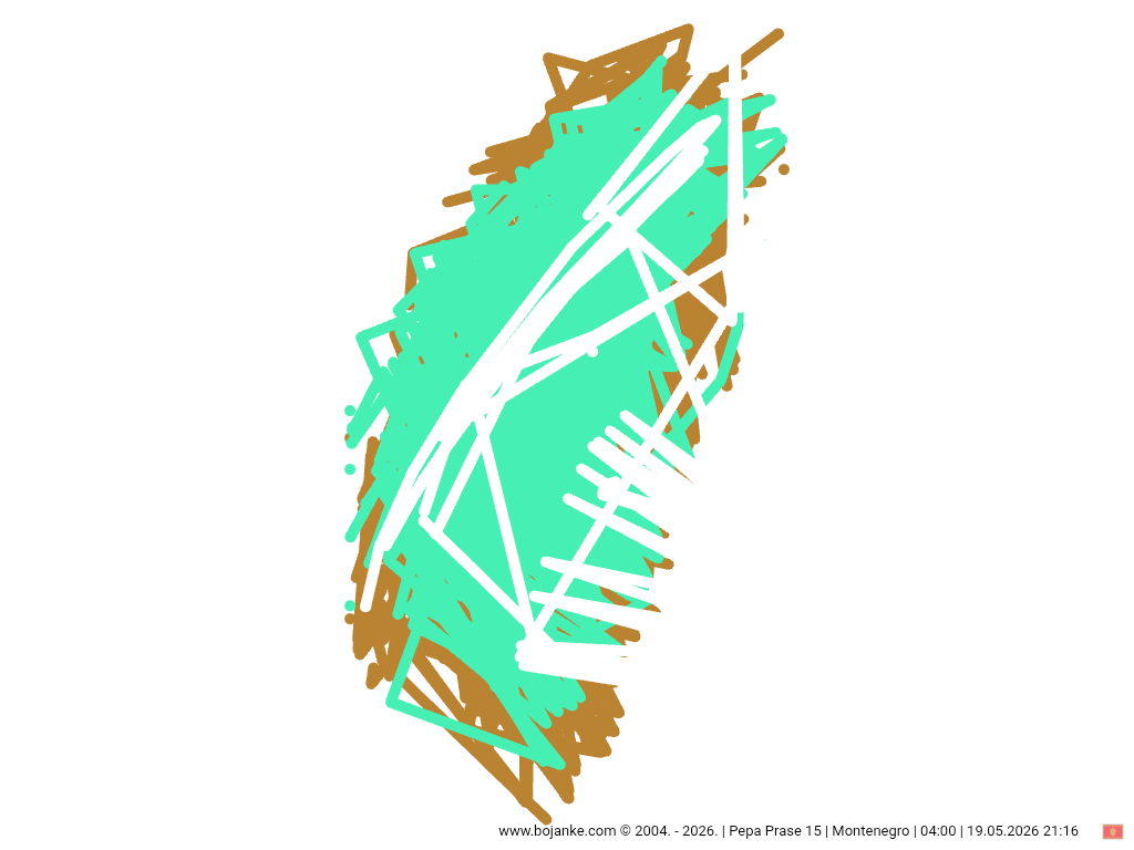 Montenegro_19-05-2026_21-16.png