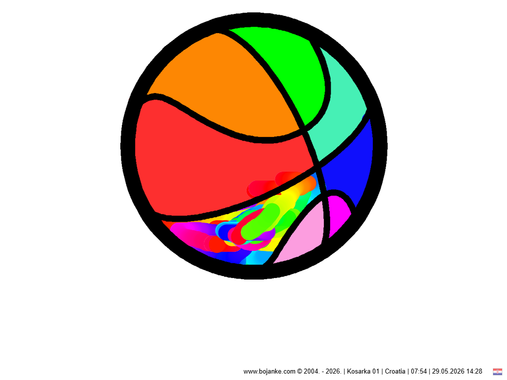 Croatia_29-05-2026_14-28.png