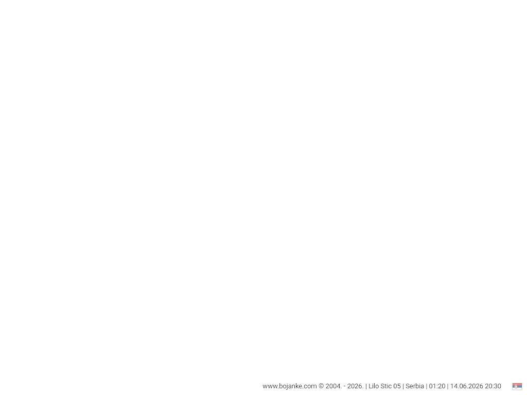 Serbia_14-06-2026_20-30.png