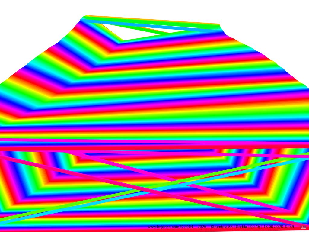 Serbia_16-06-2026_12-39.png